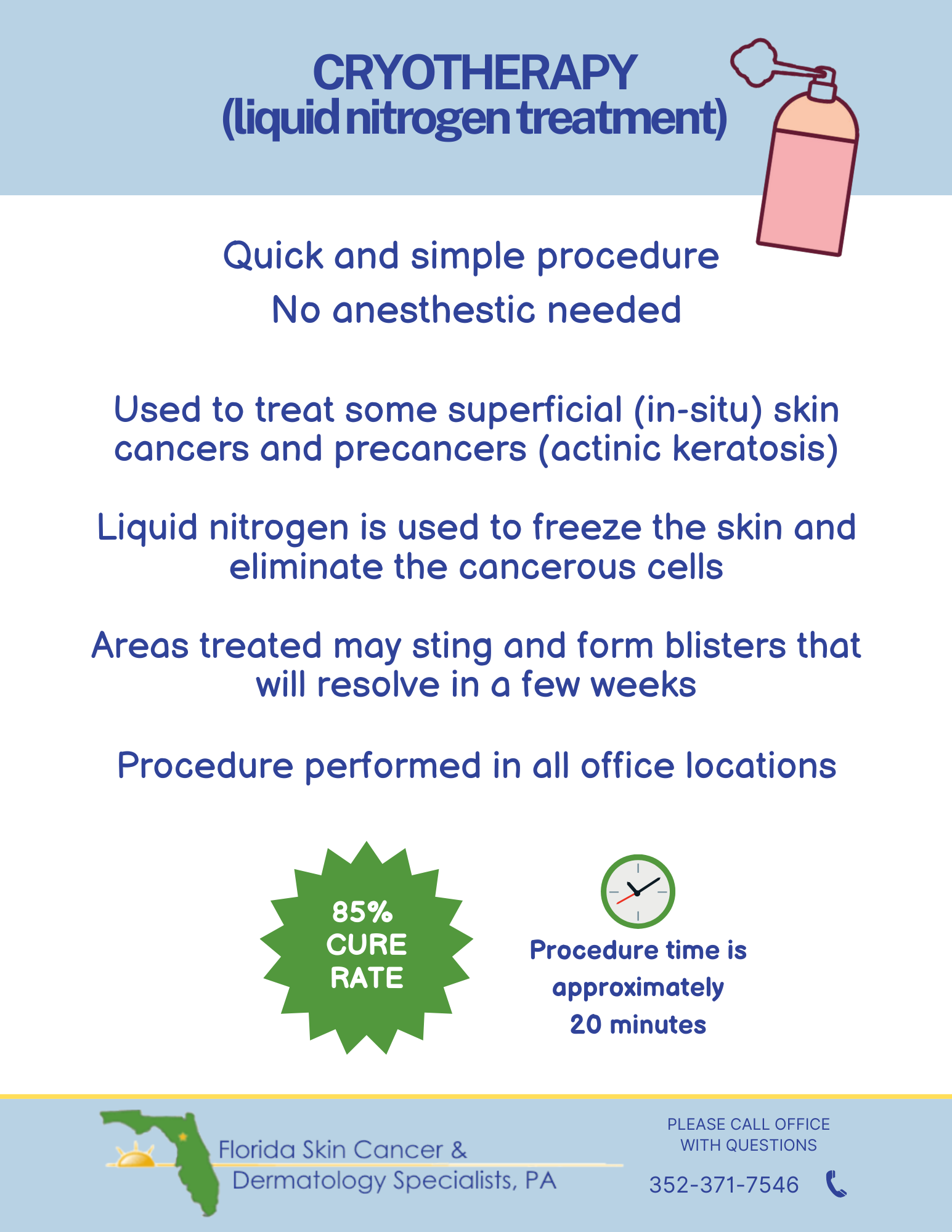 Cryotherapy Infographic